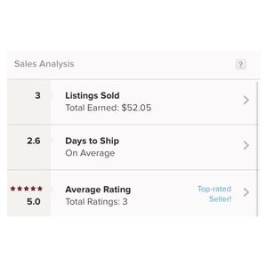 🦋My Stats 2-16-20🦋